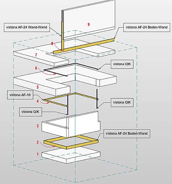 3D Planung der Regeldetails fuer Abdichtungsfugen der Weissen Wanne